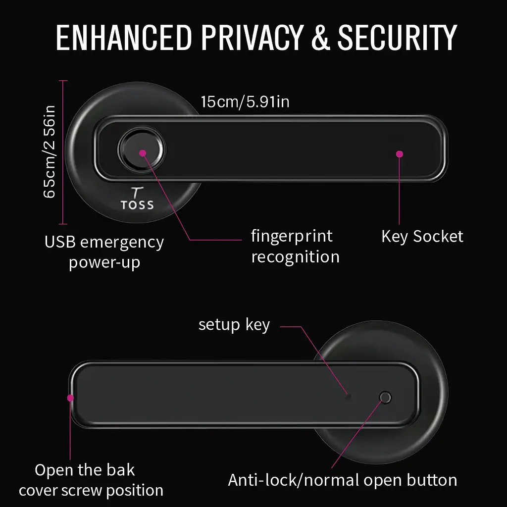 Toss Smart Digital Lock